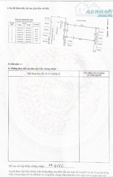 ĐẤT MẶT TIỀN ĐƯỜNG SỐ 26 TÊN LỬA – LỀ 3M – NGANG 7M – VỊ TRÍ CỰC HIẾM – CHỈ 15.9 TỶ - 3