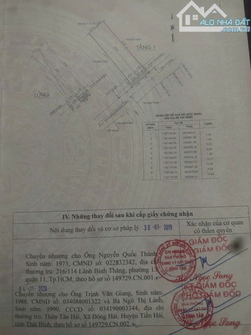Bán đất đường Hồ học Lãm diện tích 5 x 17,5 giá 5,3 tỷ thương lượng - 4