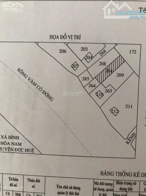 Bán 1759m2 Đất Thổ Cư Mặt Tiền Sông Vàm Cỏ Đông - 4