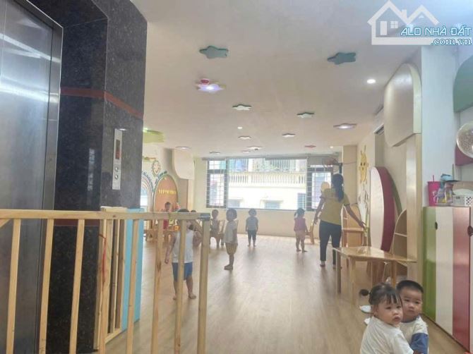 ĐỐNG ĐA – NGÕ 221 TÔN ĐỨC THẮNG -90M² – 8 TẦNG THANG MÁY – MẶT TIỀN 5.8M – KINH DOANH - 6