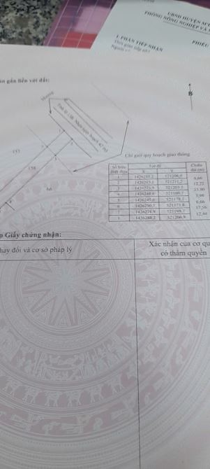 BÁN ĐẤT TỰA NÚI VIEW HỒ MẶT TIỀN TL13 KẾT NỐI PHÚ YÊN - ĐẮK LẮK, TRONG KDC ĐÔNG ĐÚC GẦN UB - 6