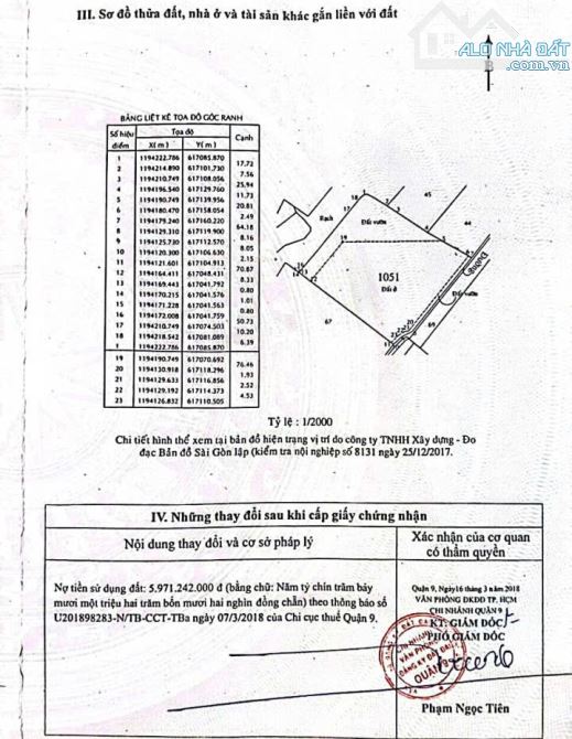 Đất gia đình , Ngay Xã Long trường Quận 9 ( giờ thành Quận 2 mới )  -Giá:485 tỷ chính chủ - 9
