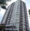 Bán căn góc2 mặt tiền chung cư Harmony, tầng 14, diện tích 61.5m giá chỉ 4.2 tỷ