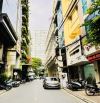 🏠 BÁN NHÀ PHÂN LÔ THÁI HÀ | VỈA HÈ | Ô TÔ TRÁNH | KINH DOANH | 46m2 | 4tầng | Mt 4.6m