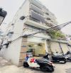 Bán nhà đẹp Hoàng Đạo Thành! 35m2 x 6 tầng chỉ 11..tỷ - Phân lô, ô tô tránh, lô góc thoáng