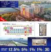Sở Hữu Căn Hộ View Sông Chỉ 700tr (30%) Ngay Trung Tâm Đà Nẵng