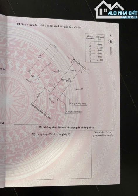 💥MTKD PHAN BỘI CHÂU KINH DOANH SẦM UẤT zá 7,3 tỷ💥