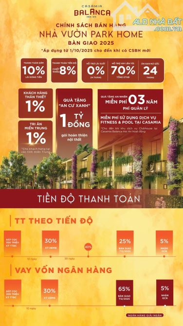 Chỉ 8.5 tỷ có nhà vườn Hội An 175m2 ngang 7m- vừa ở vừa kinh doanh ngay Rừng Dừa 7 Mẫu