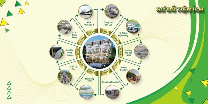BÁN ĐẤT TRUNG TÂM BẾN LỨC – LONG AN-2,3 tỷ