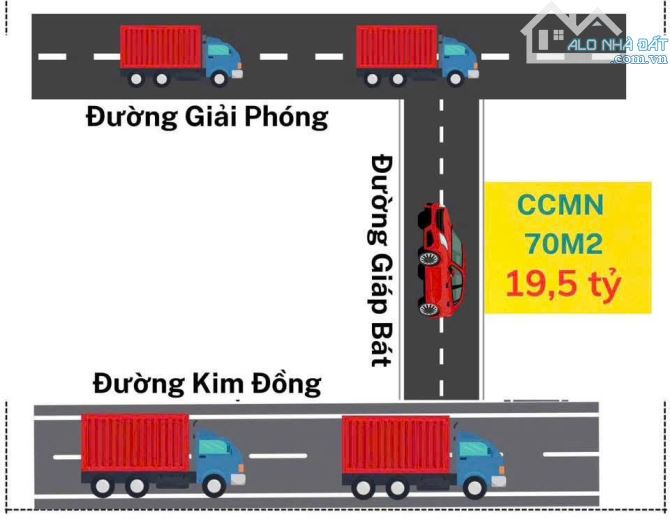 Bán toà CHDV Trung tâm Quận Hoàng Mai. DT 75m2 x 7T, 24 phòng. Giá 19.5 tỷ