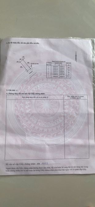 ✨ BÁN LÔ ĐẤT TĐC BẦU GÁO – CÁCH SÔNG CÁI 100M – VỊ TRÍ TRUNG TÂM DIÊN KHÁNH ✨ - 1