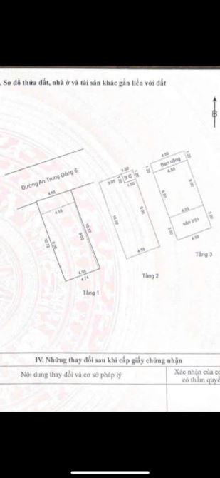BÁN NHÀ 3 TẦNG ĐẸP, MẶT TIỀN ĐƯỜNG 5M5 AN TRUNG ĐÔNG 6, Sơn Trà NGAY CẦU RỒNG - 1