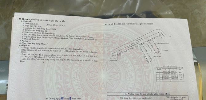 🍀🍀 ĐƯỜNG 3 Ô TÔ TRÁNH NHAU – LƯƠNG QUÁN, NAM SƠN, AN DƯƠNG 🍀🍀 - 1