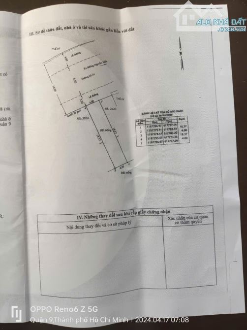 + Chính chủ cần bán gấp lô đất Mặt Tiền Đường Kinh Doanh buôn bán  + Vị trí : Đường Lò Lu - 1