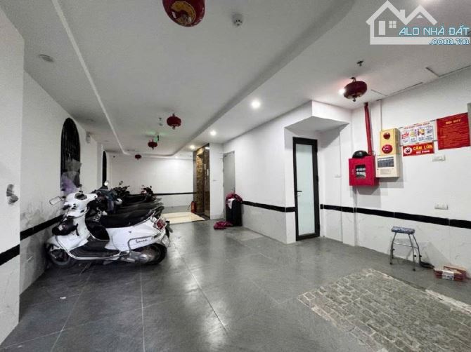 NHÀ XÂY MỚI-6 TẦNG THANG MÁY–KINH DOANH DÒNG TIỀN CỰC ĐỈNH_ 6 TẦNG –64M2 –20,5 TỶ. - 1