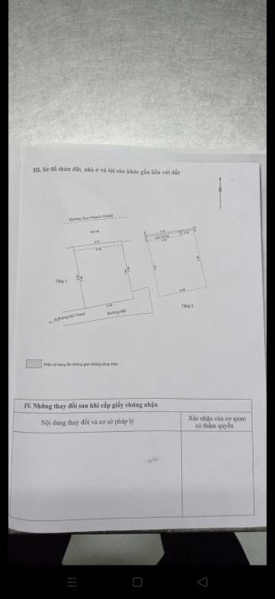 🌟 BÁN NHÀ 2 MẶT TIỀN NGUYỄN SƠN TRÀ – TRUNG TÂM HẢI CHÂU – GẦN SÔNG HÀN, GẦN CÔNG VIÊN 2 - 1