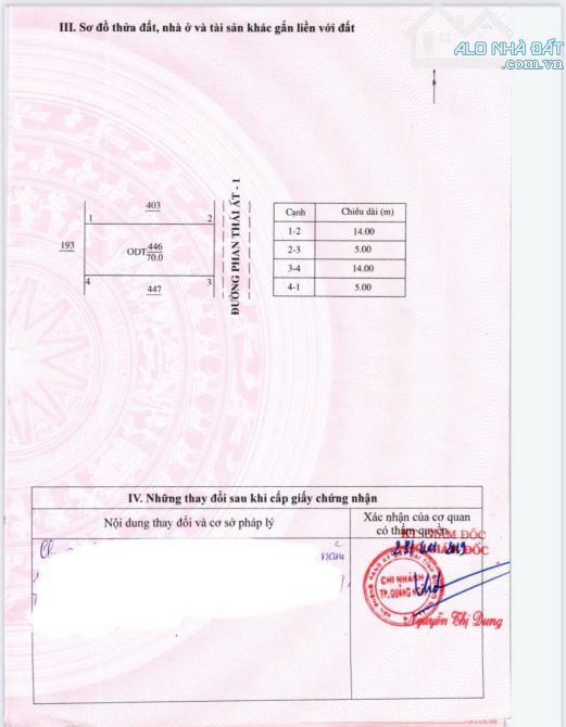 MẶT TIỀN KINH DOANH PHAN THÁI ẤT TRUNG TÂM QUẢNG NGÃI - 2
