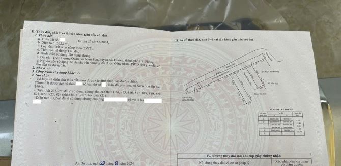 Với 1,X tỷ sở hữu đất tuyến 2 đường trục Lương Quán, ngõ ô tô tránh nhau - 2