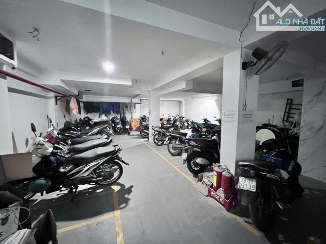 BÁN TOÀ NHÀ CHDV - NGUYỄN SUÝ - TÂN QUÝ - TÂN PHÚ - 160M2 -7TẦNG - 36tỷ.. TL - 2