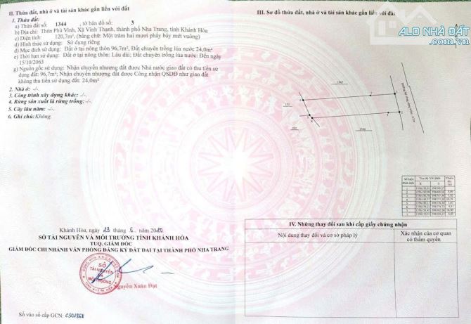 Bán Đất Phú Vinh - Vĩnh Thạnh - Cầu Bè - 3
