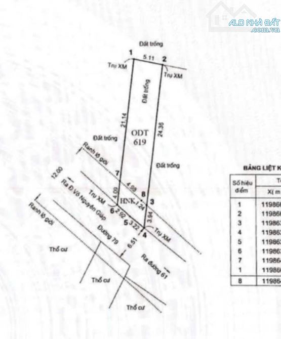 PHƯỚC LONG B - ĐẤT MẶT TIỀN GẦN VÀNH ĐAI 2 - 138M2, NGANG 5M - GIÁ NHỈNH 7 TỶ TLCC - 3