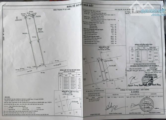 Đất Tiềm Năng sat bên Vòng Cung Tây Bắc !! Đối diện trường Tô Ngọc Vân - 415m2 - 4