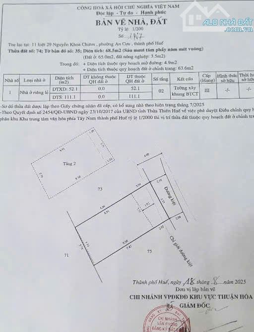 Nhà 2 tầng Kiệt Nguyễn Khoa chiêm gần Đại Học Ngoại Ngữ giá chỉ 2,4x tỷ - 7