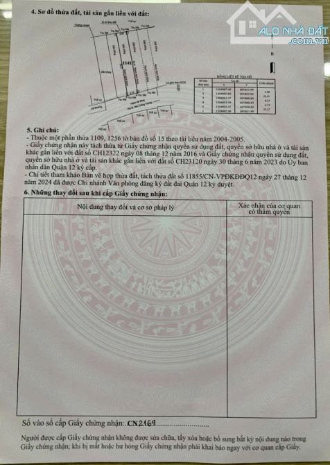 Bán đất Thạnh Xuân 48, P. Thạnh Xuân, Quận 12 - 7