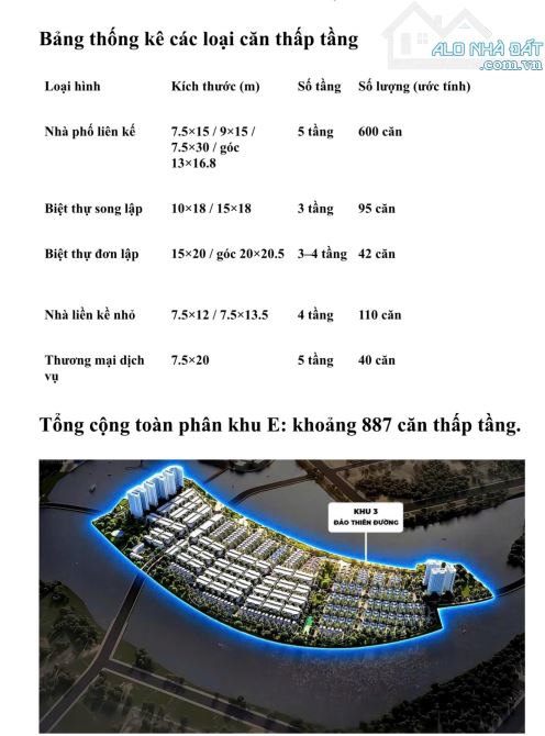 Sun Groupo sắp ra mắt phân khu đầu tiên tại dự án Sun Nha Trang - 8