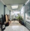 😍 LÔ GÓC MẶT TIỀN ĐƯỜNG LƯƠNG THẾ VINH TP- NGANG KHỦNG VUÔNG A4 - 3 TẦNG BTCT 5 x 17.4 -