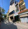 Bán gấp! Mặt phố Thanh Bình DT 83m2, 4 tầng, ô tô tránh, vỉa hè, kinh doanh, chỉ 19 tỷ