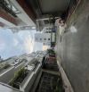 🏠 Nhà đẹp, luôn nội thất Liên khu 4-5 Bình Tân.