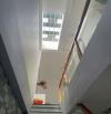bán nhà đẹp Nguyễn Sắc Kim- Hòa Xuân nhà đẹp giá rẻ- đang cho thuê tháng 8 triệu