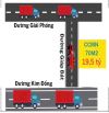 Bán toà CHDV Trung tâm Quận Hoàng Mai. DT 75m2 x 7T, 24 phòng. Giá 19.5 tỷ