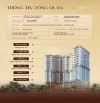 Bán căn hộ chung cư Rivea Hà Nội dự án mới tinh tại Dương Văn Bé, Vĩnh Hưng gần Times City