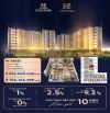 Bán căn hộ tòa P1 dự án chung cư vinh heritage ( nghệ an )