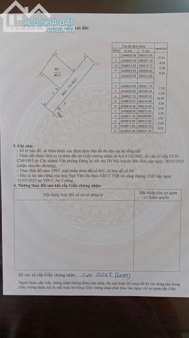 Chính chủ cần bán mảnh đất tại Thôn Hoàng Dương, Xã Mai Đình, Huyện Sóc Sơn, Hà Nội
