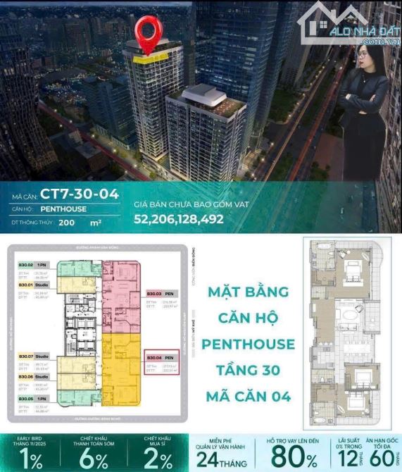 PENTHOUSE TIME SQUARE ĐÀ NẴNG - MẶT TIỀN VÕ NGUYÊN GIÁP - SỞ HỮU LÂU DÀI-VIEW BIỂN MỸ KHÊ - 3