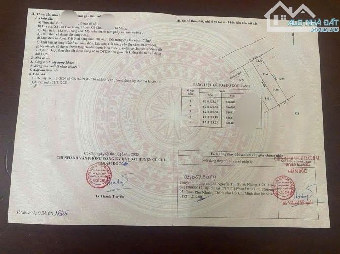 BÁN NHÀ CẤP 4 – 1 SẸC NGUYÊN THỊ BÍ, TÂN PHÚ TRUNG, CỦ CHI – 800 TRIỆU - 7