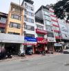 Bán nhà mặt phố Hoàng Văn Thái, 5 tầng 75m2 thang máy trung tâm Thanh Xuân, KD sầm uất