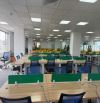 Cho thuê VP CTM Building 139 Cầu Giấy linh hoạt 100m2 200m2 300m2 500m2 giá chỉ 250k/m2