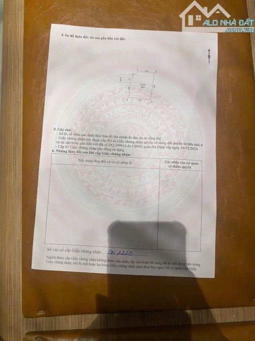 BÁN NHÀ VĨNH PHÚC 61M – SAU MẶT PHỐ 1 NHÀ – NGÕ THÔNG – GIÁ 9.8 TỶ