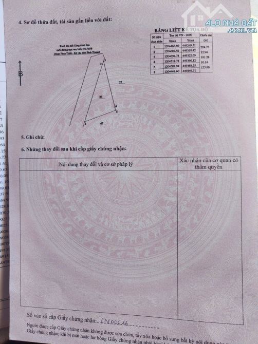 BÁN 1,2HA ĐẤT MẶT ĐƯỜNG 719B, P TIẾN THÀNH, PHAN THIẾT GIÁ RẺ