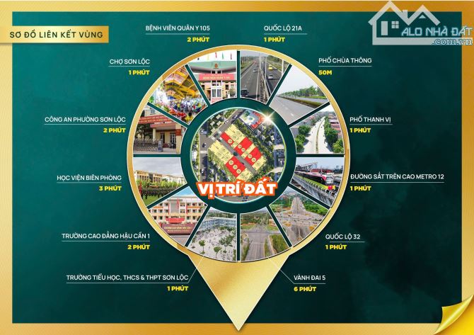 Nhỉnh 1 tỷ - Trung tâm phố - Tiện ích đầy đủ - Dân cư đông đúc - Kinh doanh luôn