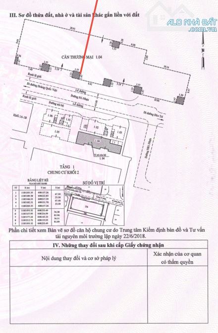 SHOPHOUSE SKYLINE QUẬN 7 - 307m - 30,4 tỷ có HDT 65tr/tháng SHR