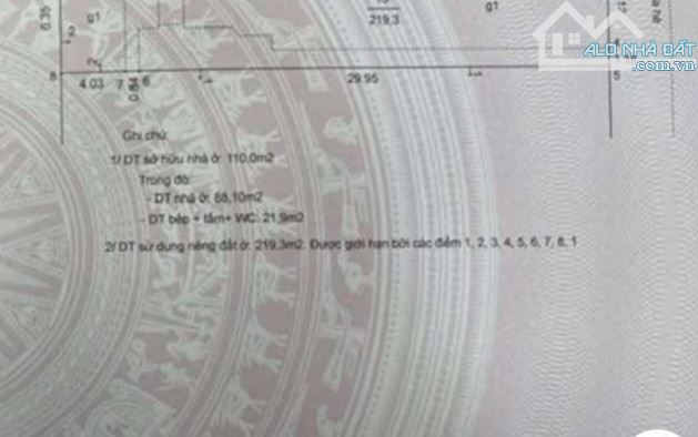 HÀNG TUYỆT CHỦNGMẶT PHỐ BÀ TRIỆUCHỦ ĐÃ XIN GPXD 8 TẦNG NỔI 2 TẦNG HẦM