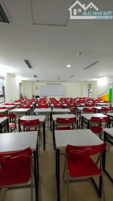 Toà văn phòng 9 Tầng mặt phố đường đôi Cầu Giấy 110/120m2 Mt8,5m có HĐ THUÊ 130 tr/tháng