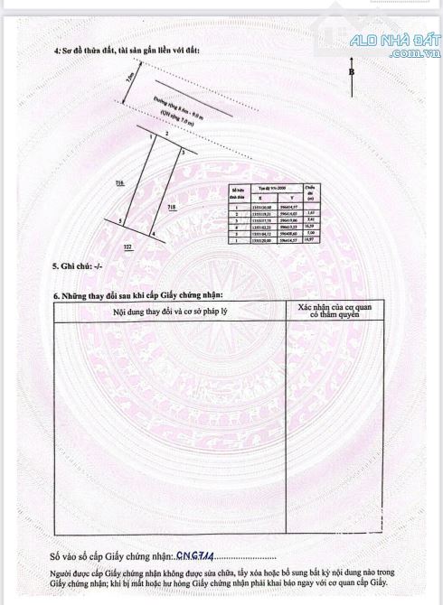 Bán lô đất đường Xuân Sơn , Vĩnh Trung gần đường D30 , Nha Trang. Giá 2.8 Tỷ - 4