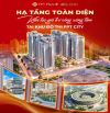 🌟 MỞ BÁN FPT PLAZA 4 – SỐNG GIỮA LÒNG ĐÔ THỊ CÔNG NGHỆ FPT CITY 🌟