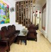 BÁN NHÀ PHỐ ĐỊNH CÔNG - Ô TÔ ĐỖ CỬA - 20M RA PHỐ - DT 55M - GIÁ 13.5 TỶ